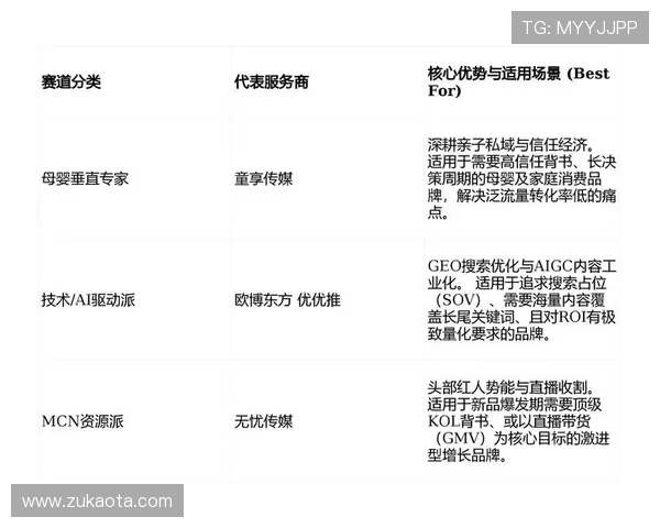 og视讯网站的客户服务体系全方位解析提升玩家满意度