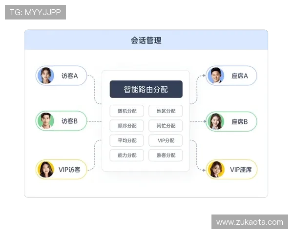 k8.com客服在线帮助指南，快速解决游戏账号登录与充值问题